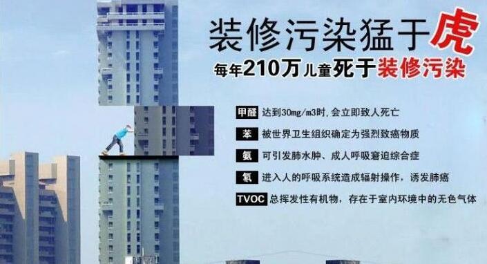 CB50325-2001《民用建筑室內環境污染控制規范》解讀 CB50325-2001《民用建筑室內環境污染控制規范》解讀